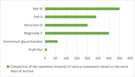 product-1-1 product-1-1