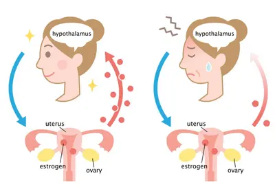 blog-400-272 blog-400-272