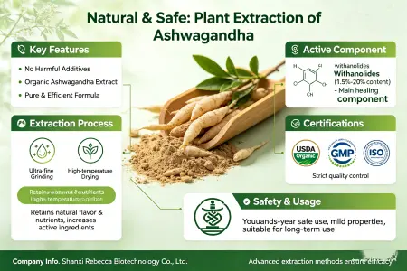 Natural and Safe - Plant-based extract with no harmful additives