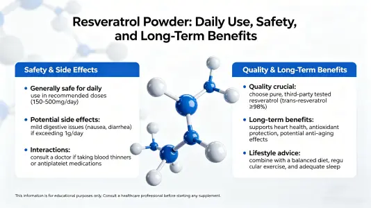 Resveratrol Powder Right for Daily Use Resveratrol Powder Right for Daily Use