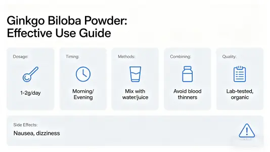 Use Ginkgo Biloba Powder Effectively