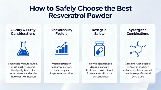 Choosing the Best Resveratrol Powder Safely Choosing the Best Resveratrol Powder Safely