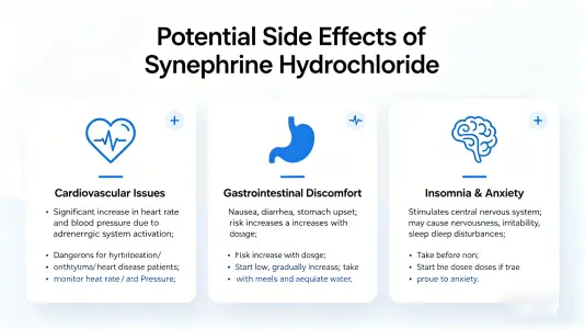 Synephrine HCL Side Effects You Should Know