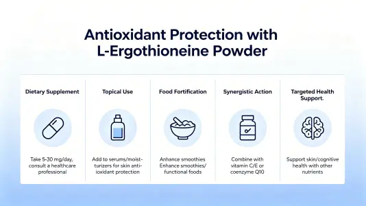 Using L-Ergothioneine Powder for Antioxidant Protection Using L-Ergothioneine Powder for Antioxidant Protection