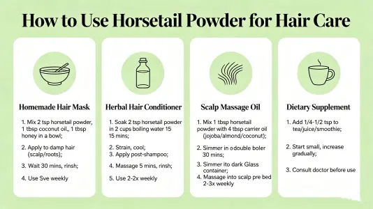 Best Ways to Use Horsetail Powder for Hair Care