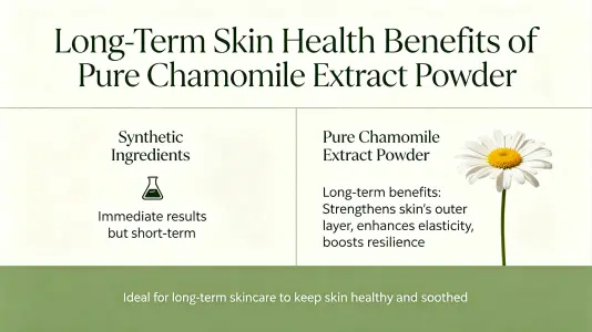 Long-Term Skin Health Long-Term Skin Health
