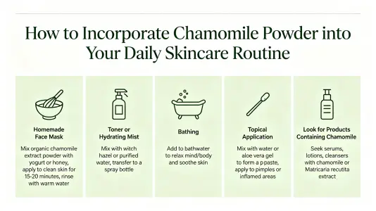 Incorporate Chamomile Powder into Skincare Routine Incorporate Chamomile Powder into Skincare Routine