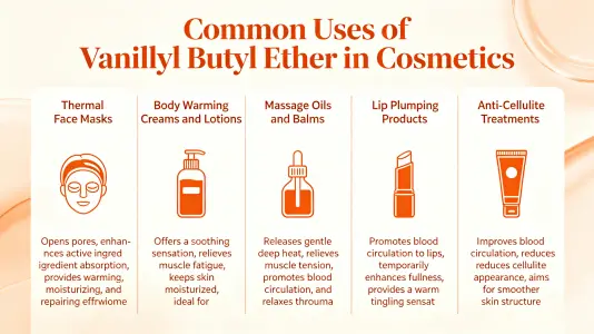 Common Uses of Vanillyl Butyl Ether in Cosmetics