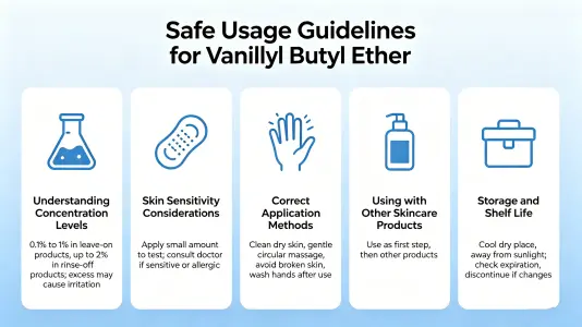 Vanillyl Butyl Ether Safety and Application Tips Vanillyl Butyl Ether Safety and Application Tips