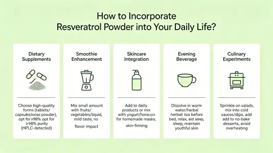 Incorporate Resveratrol Powder in Your Routine