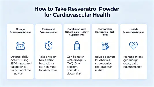 Use Resveratrol Powder for Cardiovascular Health