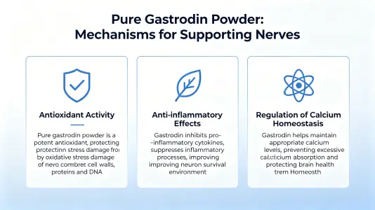 Pure Gastrodin Powder