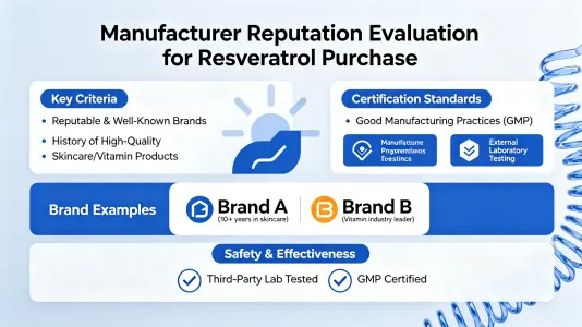 Evaluate the Manufacturer's Reputation Evaluate the Manufacturer's Reputation