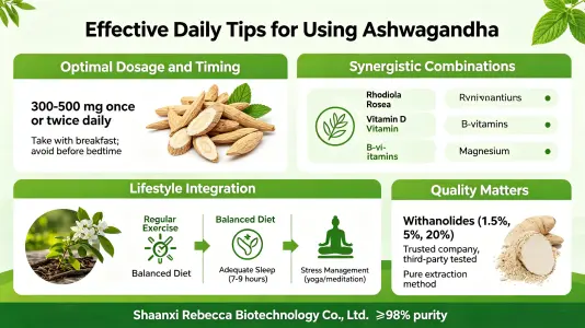 Daily Tips for Using Withania Somnifera Effectively Daily Tips for Using Withania Somnifera Effectively