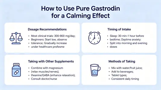 Use Pure Gastrodin for Calming Effects Use Pure Gastrodin for Calming Effects