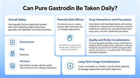 Pure Gastrodin Safe for Daily Use