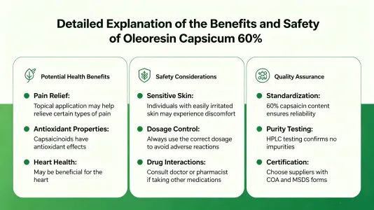 Benefits and Safety of Capsicum Oleoresin 60% Explained Benefits and Safety of Capsicum Oleoresin 60% Explained