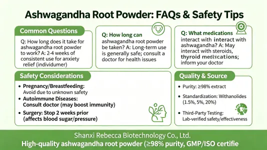 Withania Somnifera Root Powder FAQs and Safety Tips