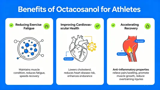 Benefits of Octacosanol for Athletes