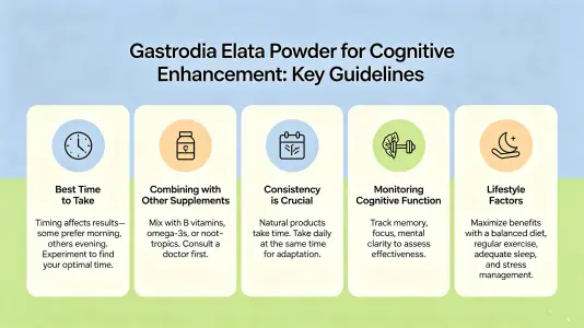 Using Gastrodin Powder for Cognitive Support Using Gastrodin Powder for Cognitive Support