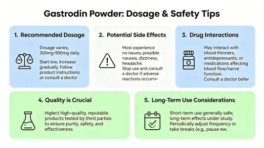 Gastrodin Powder Dosage and Safety Tips Gastrodin Powder Dosage and Safety Tips