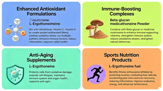 Top uses of L-Ergothioneine in immune supplements Top uses of L-Ergothioneine in immune supplements