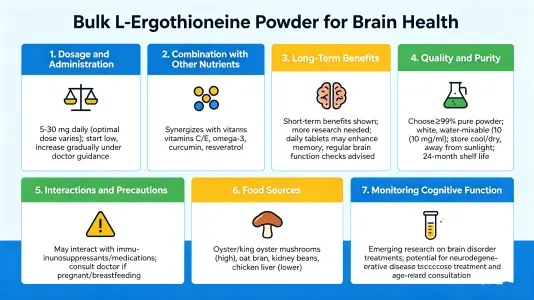 Using Bulk L Ergothioneine Powder for Brain Support