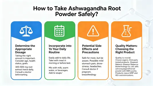How to Use Withania Somnifera Root Powder Safely How to Use Withania Somnifera Root Powder Safely