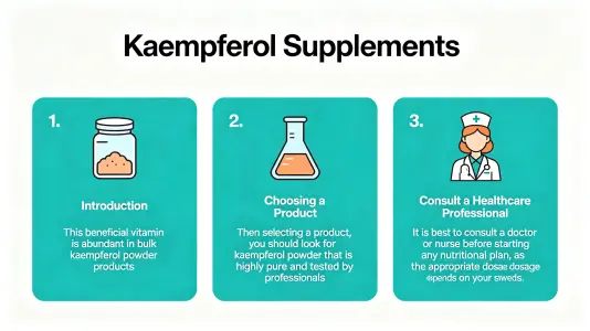Supplementation Supplementation