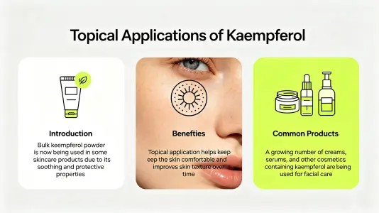 Topical application Topical application