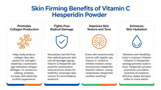 Top Benefits of Vitamin C Hesperidin Powder for Firm Skin Top Benefits of Vitamin C Hesperidin Powder for Firm Skin