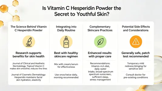 Is Vitamin C Hesperidin Powder the Secret to Youthful Skin