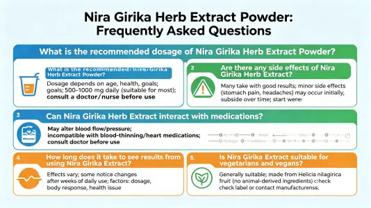 Helicia Nilagirica Extract PowderHelicia Nilagirica Extract Powder Helicia Nilagirica Extract PowderHelicia Nilagirica Extract Powder