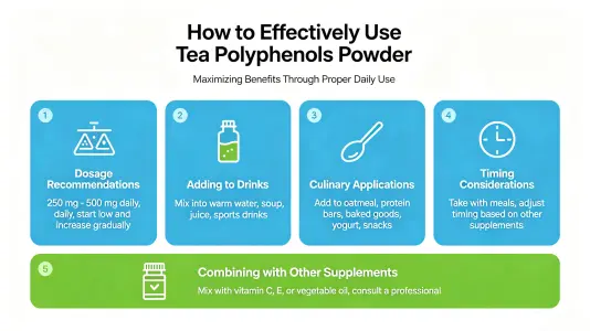 How to Use Tea Polyphenols Powder Effectively How to Use Tea Polyphenols Powder Effectively