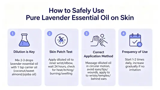 How to Safely Use Best Pure Lavender Essential Oil on Skin