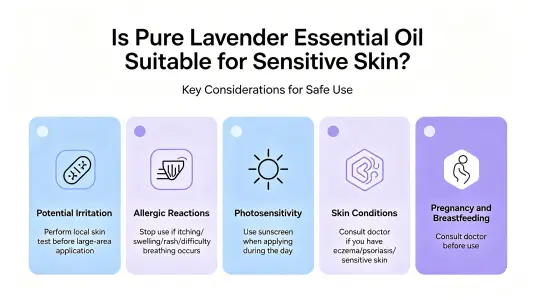 Is Best Pure Lavender Essential Oil Safe for Sensitive Skin