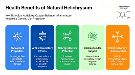 Health Benefits of Natural Helicidum for Healing Health Benefits of Natural Helicidum for Healing