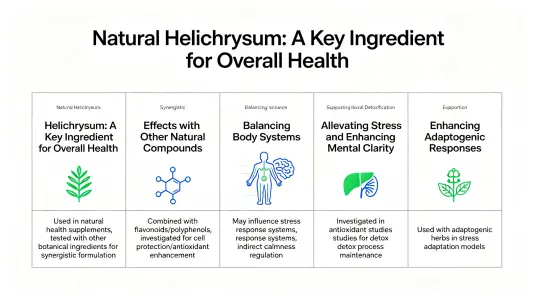 Natural Helicidum