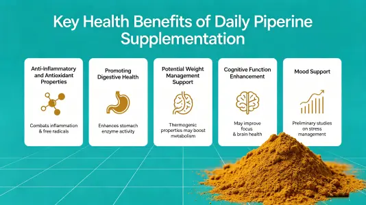 Top Health Benefits of Daily Piperine Supplementation