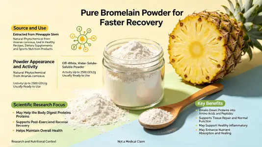 blog-1-1Speed Up Recovery with Pure Bromelain Powder blog-1-1Speed Up Recovery with Pure Bromelain Powder