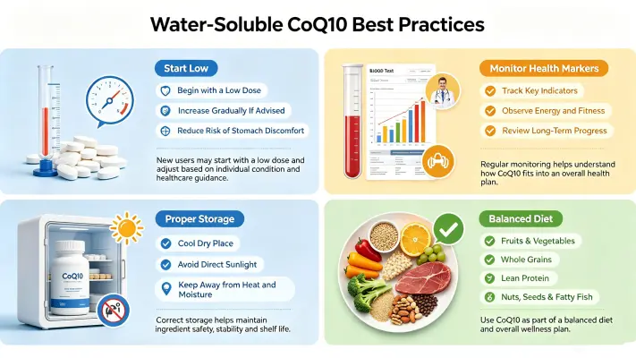 What You Need to Know to Use Water Soluble Q10 Safely and Effectively