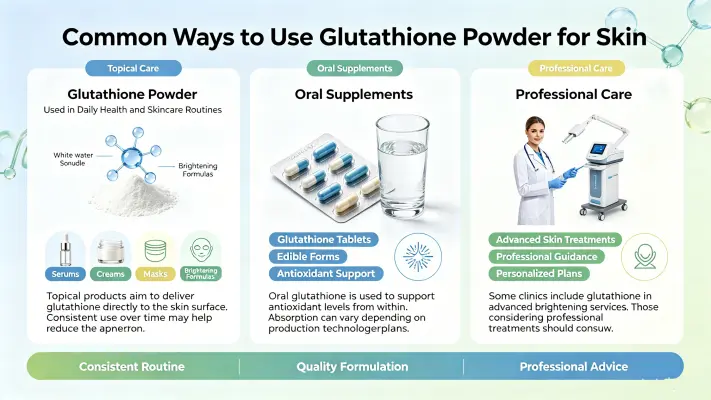 Top Uses of Glutathione Powder in Skincare Routines Top Uses of Glutathione Powder in Skincare Routines
