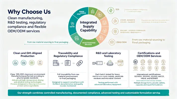 Why Choose Us Why Choose Us