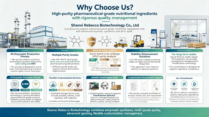 Why Choose Us Why Choose Us