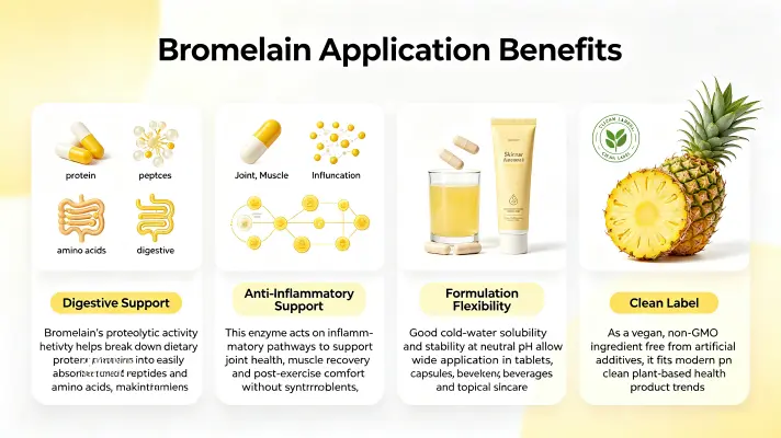 Application Advantages Application Advantages