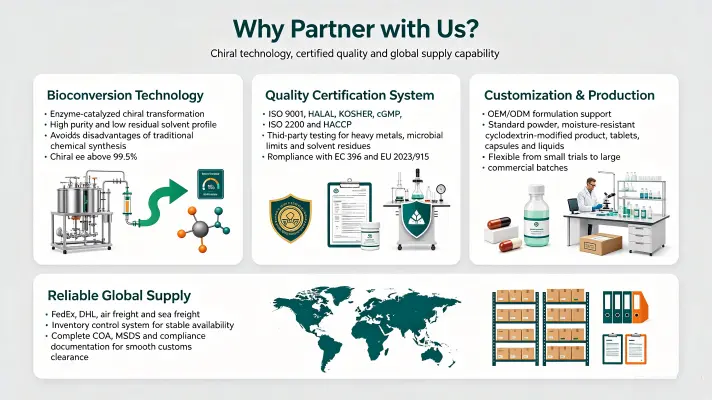 Why Choose Us