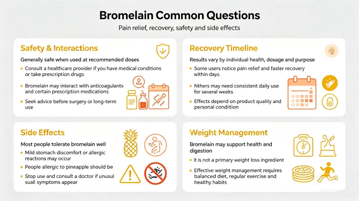 Pure Bromelain FAQs