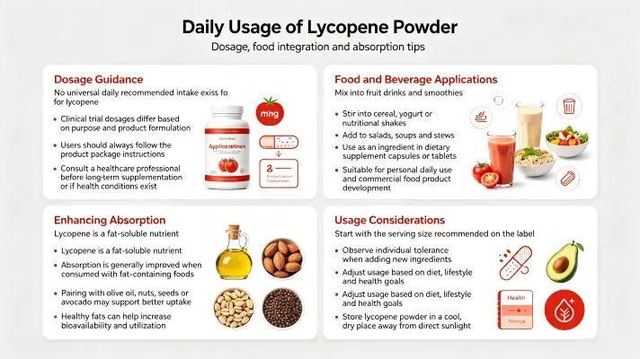 How to Use Lycopene Powder Daily