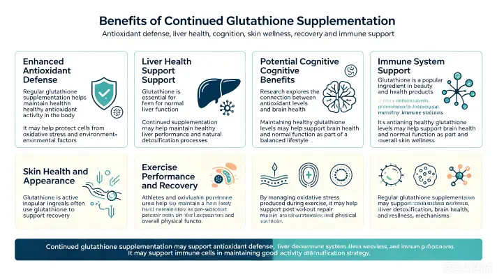 Benefits of Consistent Glutathione Supplementation Benefits of Consistent Glutathione Supplementation