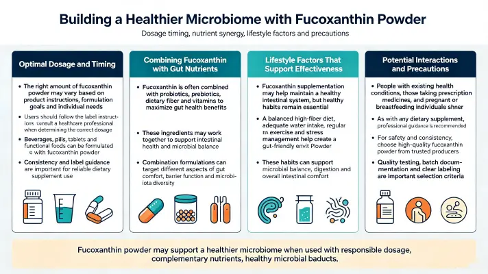 Using Fucoxanthin Powder for a Healthier Microbiome Using Fucoxanthin Powder for a Healthier Microbiome